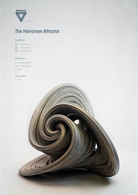 Strange Attractors - The Halvorsen Attractor by ChaoticAtmospheres on ...