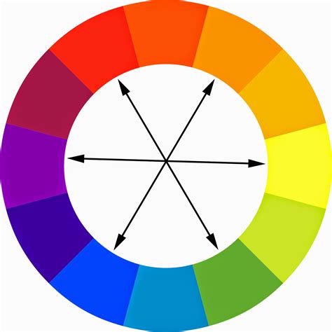 Color Wheel Complementary Colours