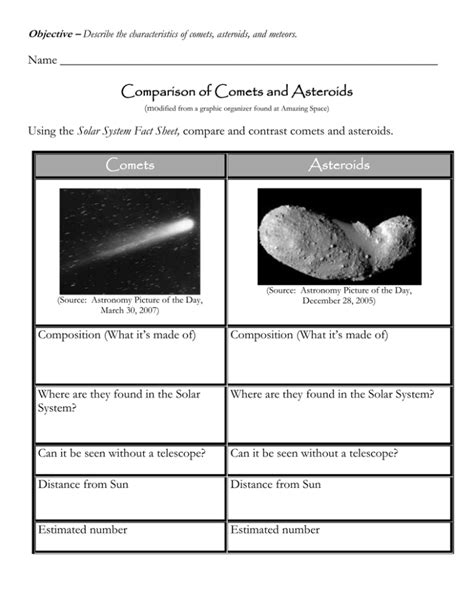 Comets Asteroids And Meteors Worksheet