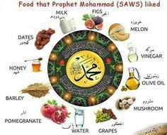 sunnah foods