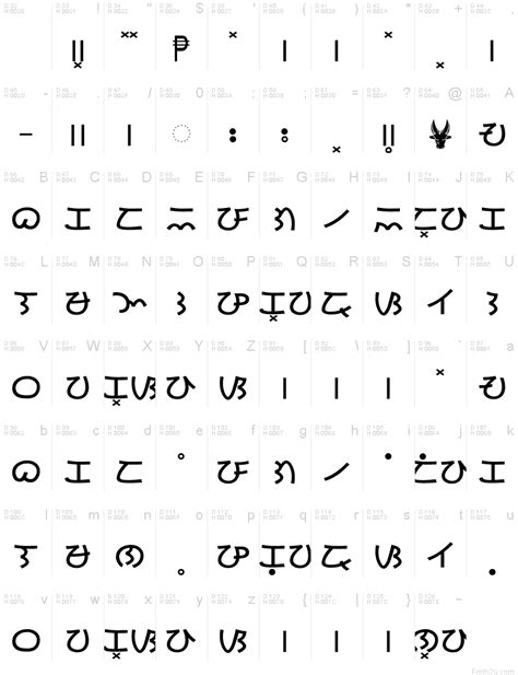 Baybayin Modern Kana font