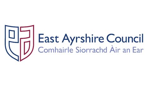 Client Insights: East Ayrshire Council