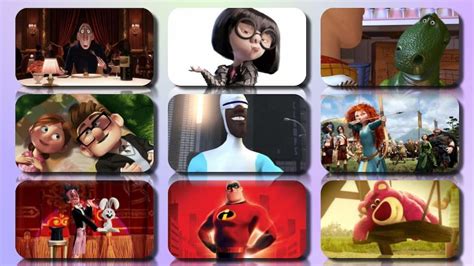 Pixar Movie Characters