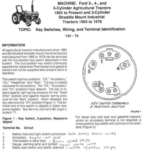 Wiring Diagram For Tractor Lights