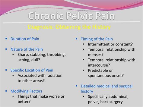 PPT - Chronic Pelvic Pain PowerPoint Presentation, free download - ID ...