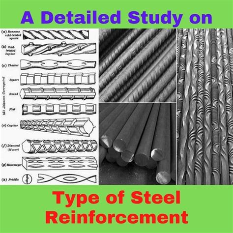 Types of Steel Reinforcement » Civil Engineering Notes