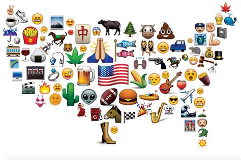 Emojis: The New Language of Social Media