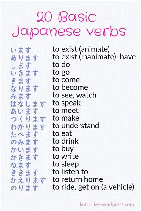 Pin on Learn To Speak Japanese