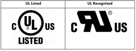 UL vs. UR Mark - Power Electric