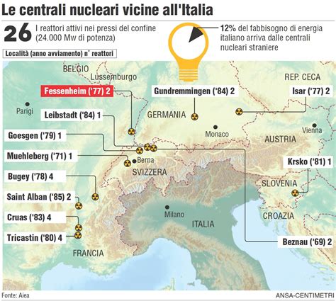 Le centrali nucleari vicine all'Italia | Foto 1 di 1 | Giornalettismo