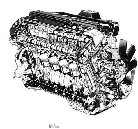 All You Need to Know About the BMW M50 Engine