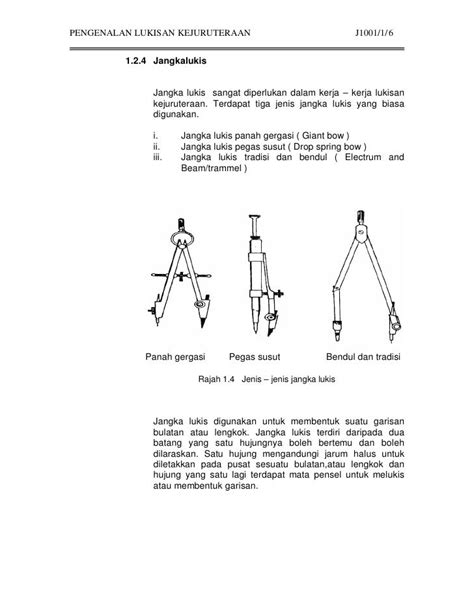 jangka lukis in english - Alan Hudson