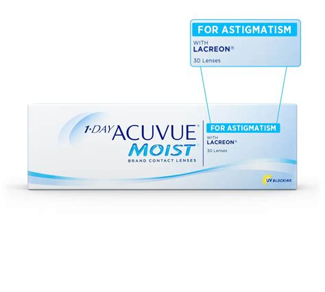 1 Day Acuvue Moist for Astigmatism – Eyenk.com