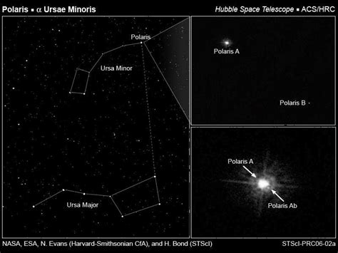 Astroxàtiva: La Estrella Polar