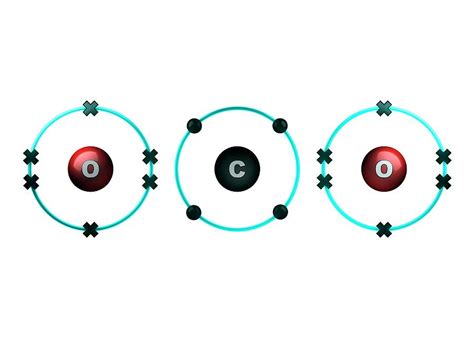 Bond Formation In Carbon Dioxide Molecule Photograph by Animate4.com ...