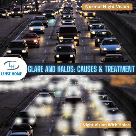 Glare and Halos: Causes and Treatment | LENSE HOME