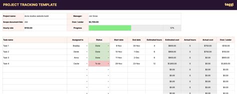 Project Time Tracking Template for Excel | LaptrinhX / News