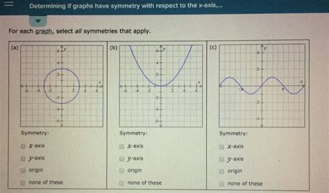 (Solved) - = Determining If Graphs Have Symmetry With Respect To The X-Axis... (1 Answer ...