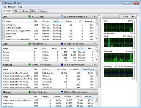 The best PC performance monitoring software to use - Software Chat ...