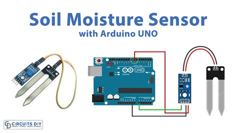 How Soil Moisture Sensor Works and Interface it with Arduino UNO