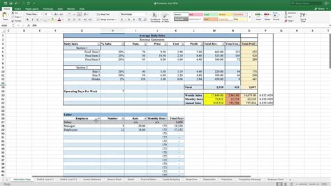 Ace Info About Financial Projections Marketing Plan Example - Saleset