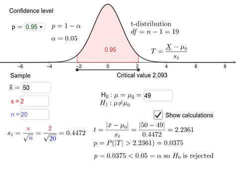 T hypothesis test calculator - opolislasopa