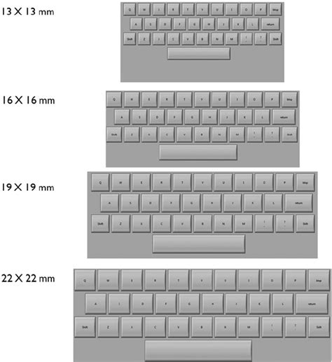 Standard Computer Keyboard Dimensions