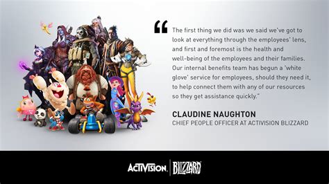 Activision Blizzard Characters - Activision Blizzard Consumer Products ...