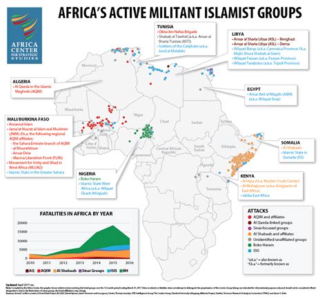 Map of Africa’s Militant Islamic Groups – Africa Center for Strategic Studies