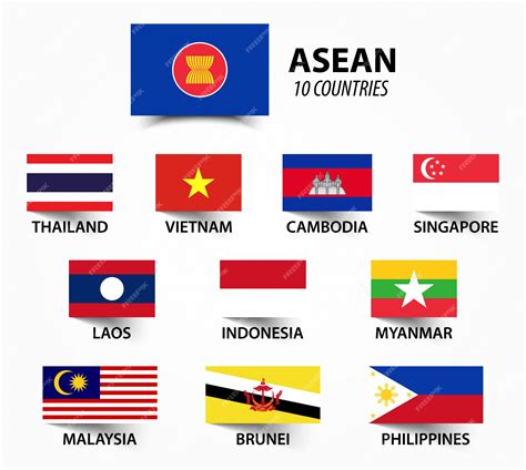 Premium Vector | Flag of asean and membership