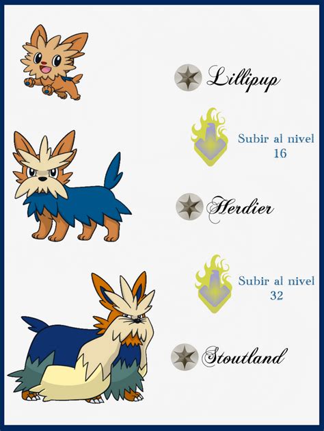 217 Lillipup Evoluciones by Maxconnery on DeviantArt