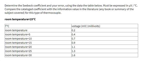 SOLVED: Determine the Seebeck coefficient and your error; using the ...