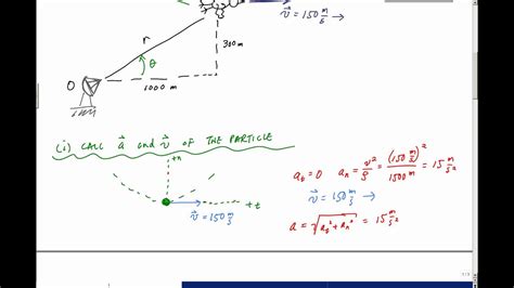 Tangential And Radial Acceleration Equations - Tessshebaylo