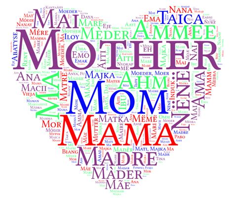 The Word Mother In Different Languages