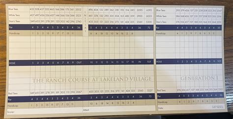 Scorecard - LakeLand Village Golf Course