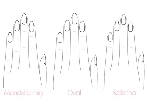 Welche Nagelformen passen zu deiner Hand? Mach den Test! | Nagelformen, Fingernägel form, Nägel