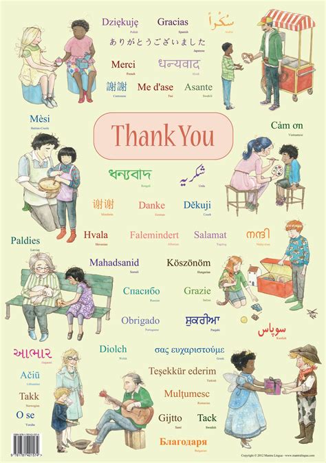 “HELLO” & “WELCOME” IN DIFFERENT LANGUAGES: MULTICULTURAL POSTERS ...