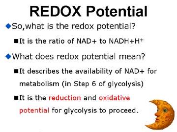 Redox potential