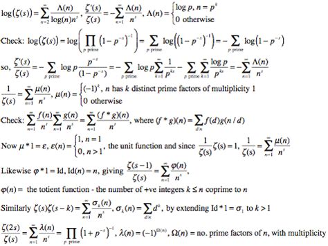 Journal and Conferences on Mathematics: How to Prove the Riemann Hypothesis