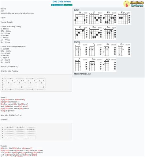 Chord: God Only Knows - Orianthi - tab, song lyric, sheet, guitar ...