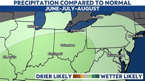 The hottest and wettest time of the year is here