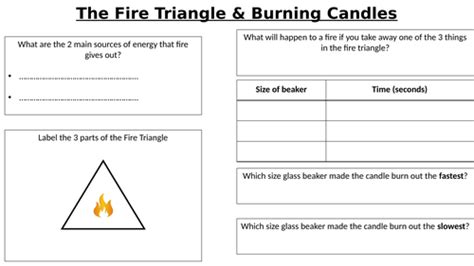 The Fire Triangle - Worksheet | Teaching Resources