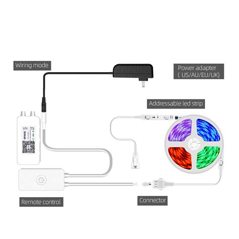 WiFi smart led strip kit | RGB IC Lights