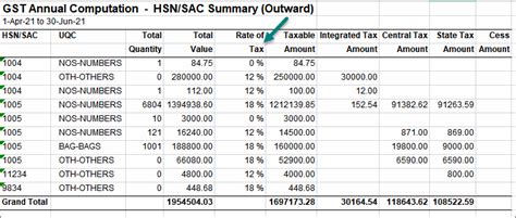 How to Export GSTR-1 in MS Excel/CSV Formats & Update Rate-wise HSN/SAC ...