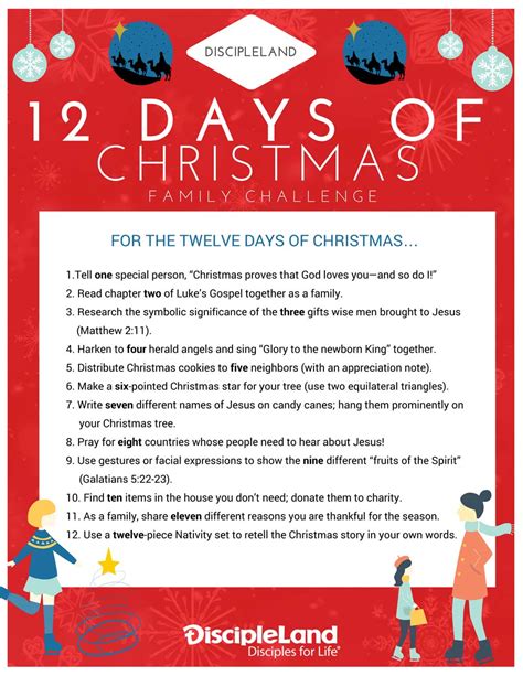 Three Ways to Celebrate the “Twelve Days of Christmas” with Kids ...