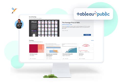 Tableau Public | Find inspiration and improve your data skills