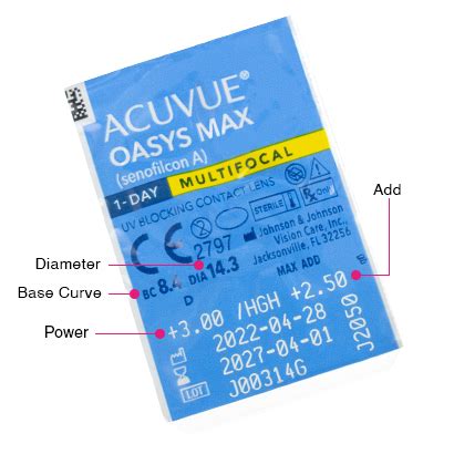 Acuvue Oasys Max 1 Day Multifocal | Feel Good Contacts UK