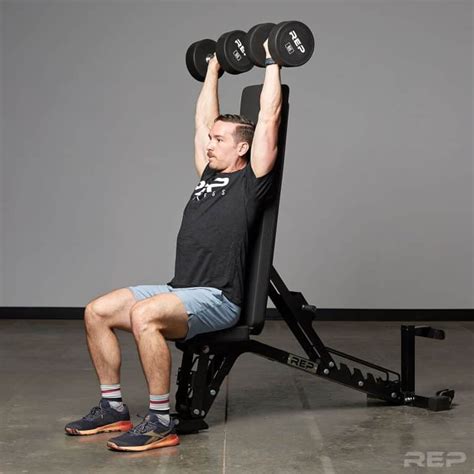 Weight Bench Buyer's Guide - Fit at Midlife