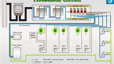 Electric House Project Circuit Diagram