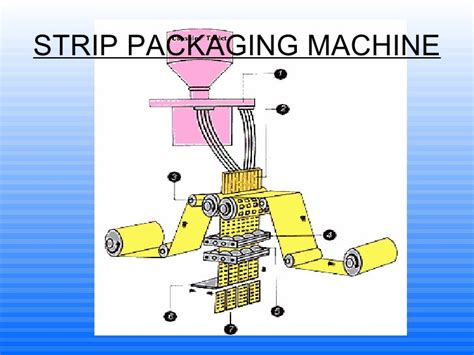 strip packaging